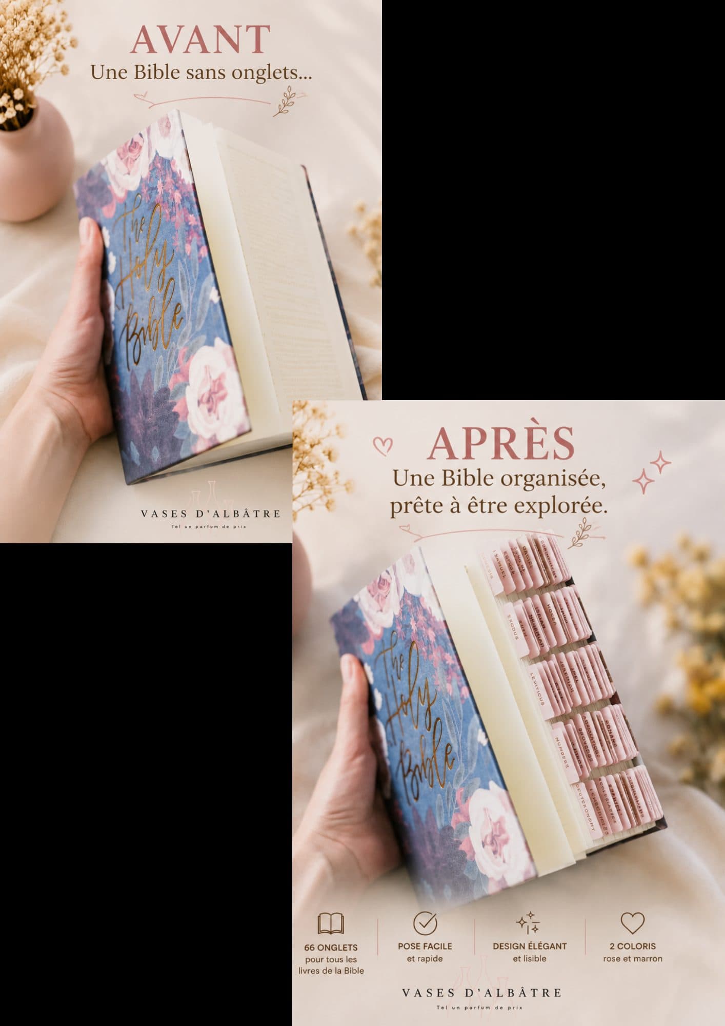 Bible tabs