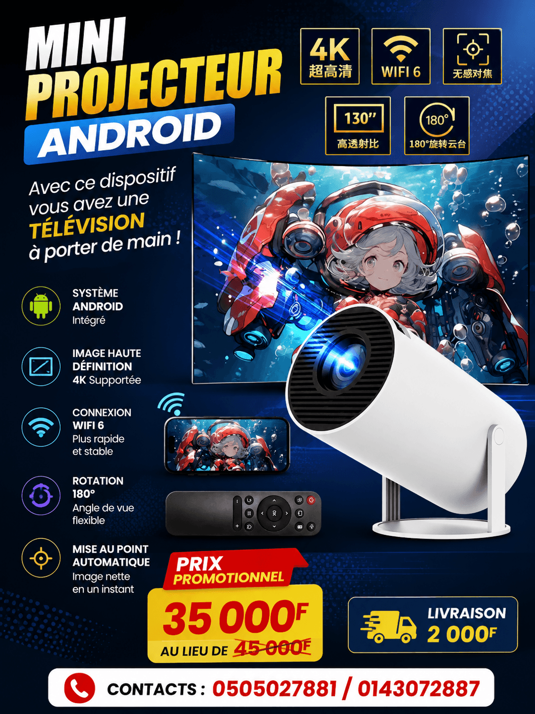 video projecteur