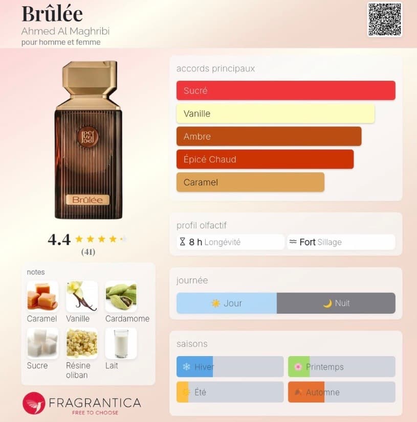 BRULÉE