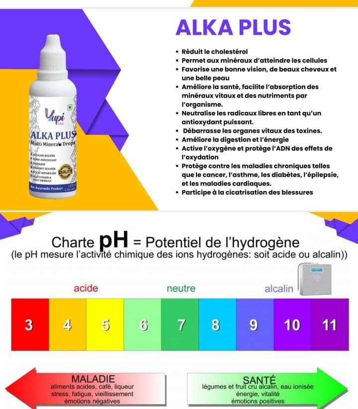 Alka+
